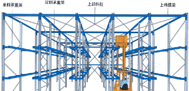 ͨ��ʽ؛��,ͨ��ʽ؛�܏S��,Ҏ(gu��)��,�DƬ,�r��